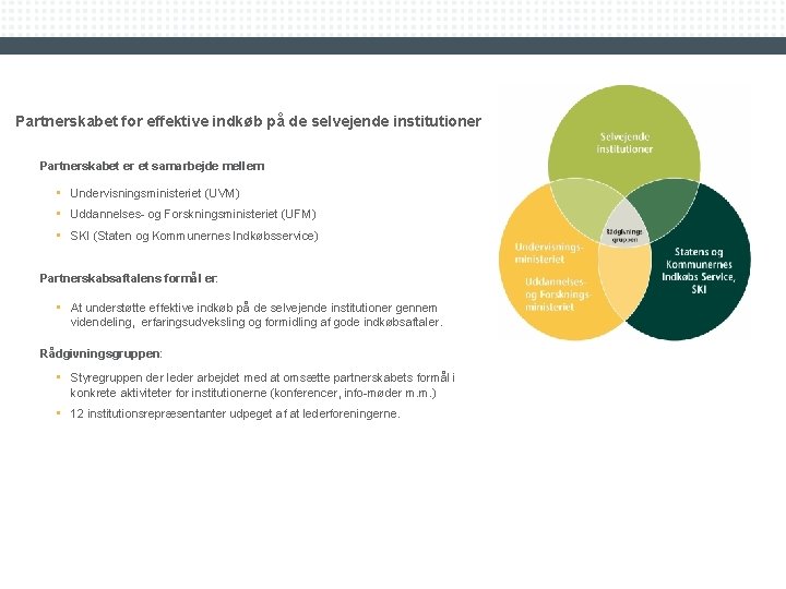 Partnerskabet for effektive indkøb på de selvejende institutioner Partnerskabet er et samarbejde mellem: •