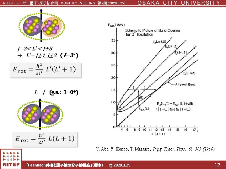 NITEP レーザー量子・原子核合同 MONTHLY MEETING 第 7回 (2020. 3. 25) J – 3< L’ <