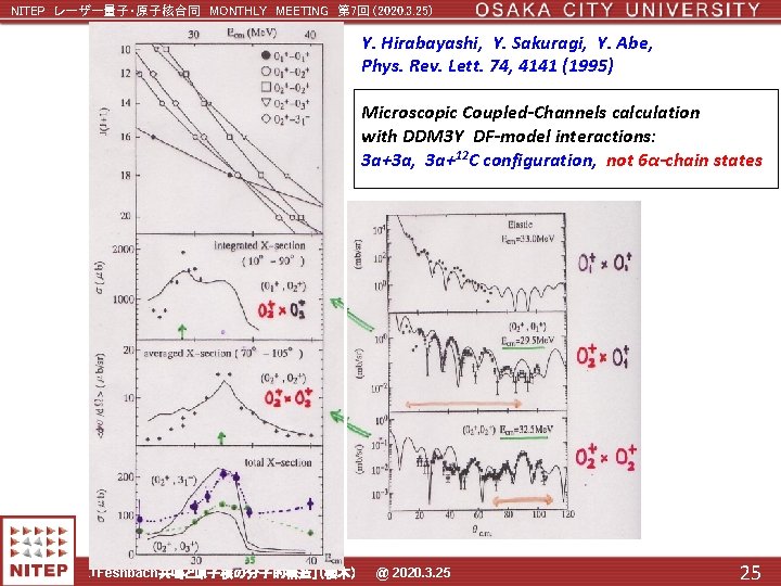 NITEP レーザー量子・原子核合同 MONTHLY MEETING 第 7回 (2020. 3. 25) Y. Hirabayashi, Y. Sakuragi, Y.