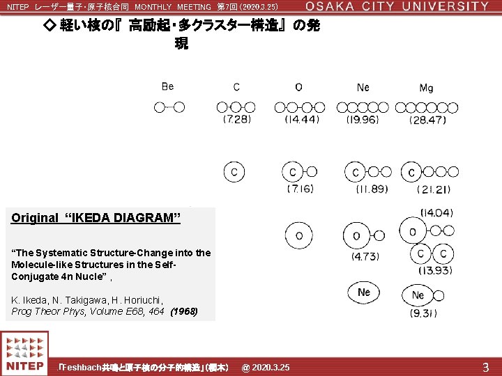 NITEP レーザー量子・原子核合同 MONTHLY MEETING 第 7回 (2020. 3. 25) ◇ 軽い核の『 高励起・多クラスター構造』 の発 現