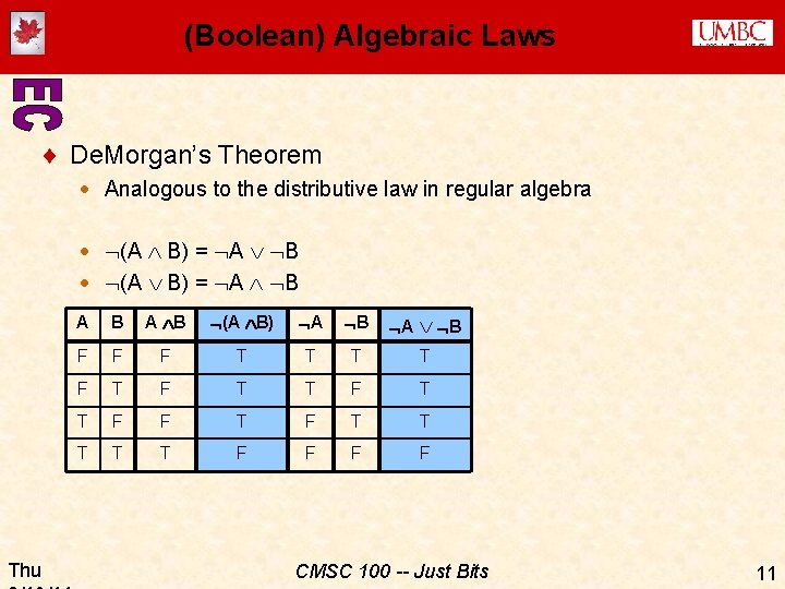 (Boolean) Algebraic Laws ¨ De. Morgan’s Theorem · Analogous to the distributive law in