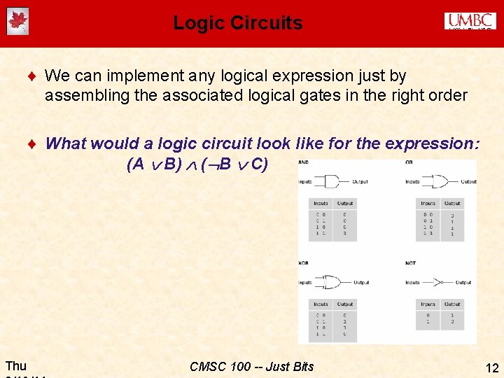 Logic Circuits ¨ We can implement any logical expression just by assembling the associated