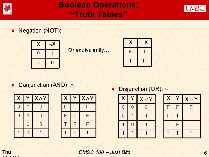 Boolean Operations: “Truth Tables” ¨ Negation (NOT): X X 0 1 1 0 Or