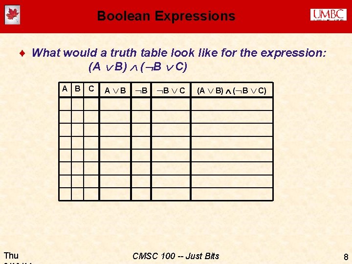 Boolean Expressions ¨ What would a truth table look like for the expression: (A
