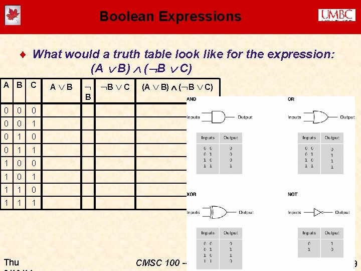 Boolean Expressions ¨ What would a truth table look like for the expression: (A