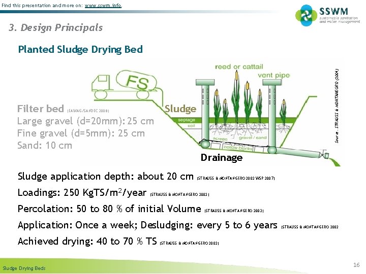 Find this presentation and more on: www. sswm. info. 3. Design Principals Filter bed