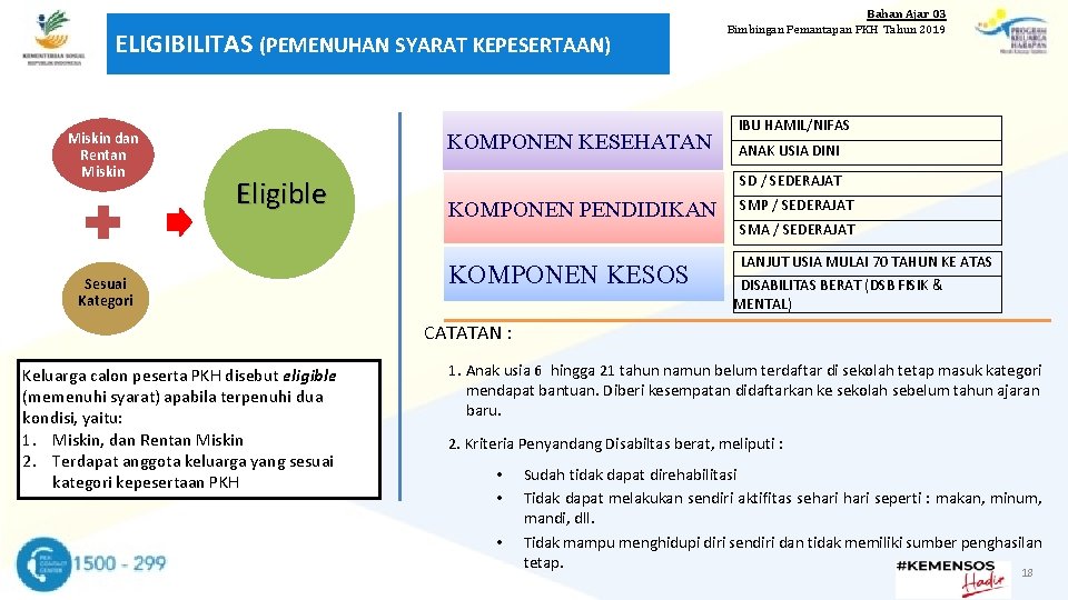 ELIGIBILITAS (PEMENUHAN SYARAT KEPESERTAAN) Miskin dan Rentan Miskin KOMPONEN KESEHATAN Eligible Sesuai Kategori Bahan