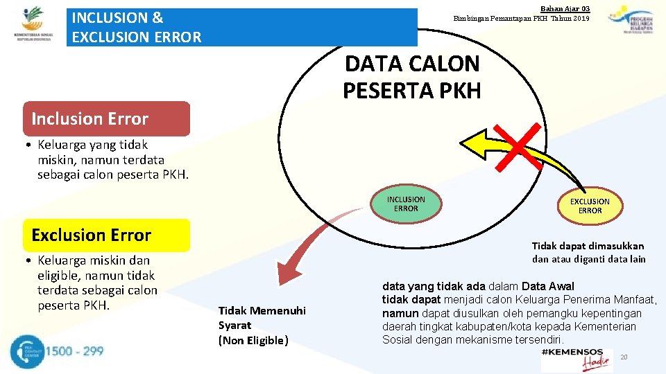 Bahan Ajar 03 Bimbingan Pemantapan PKH Tahun 2019 INCLUSION & EXCLUSION ERROR DATA CALON