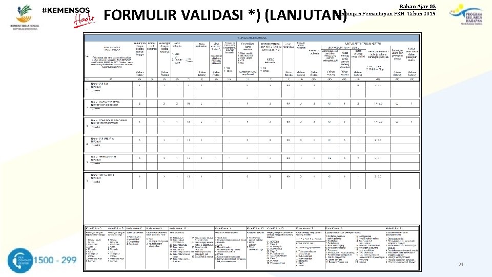 Bahan Ajar 03 Bimbingan Pemantapan PKH Tahun 2019 FORMULIR VALIDASI *) (LANJUTAN) 24 