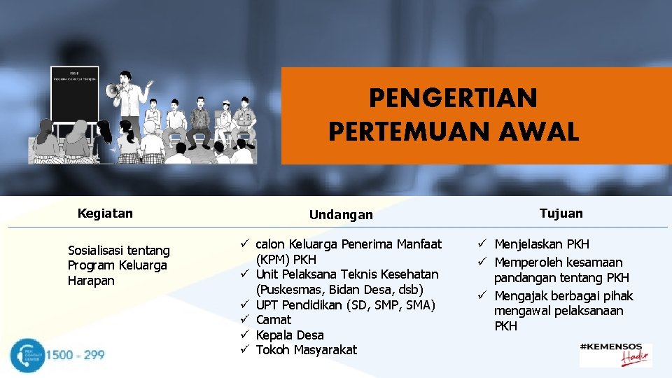 Bahan Ajar 03 Bimbingan Pemantapan PKH Tahun 2019 PENGERTIAN PERTEMUAN AWAL Kegiatan Sosialisasi tentang