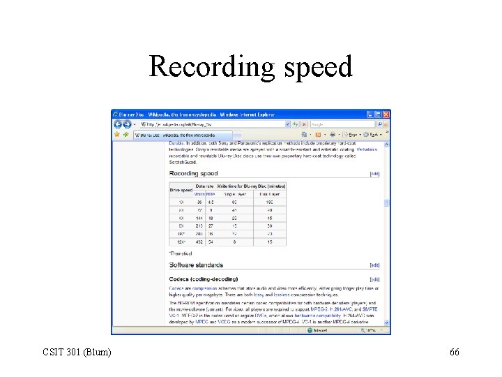 Recording speed CSIT 301 (Blum) 66 