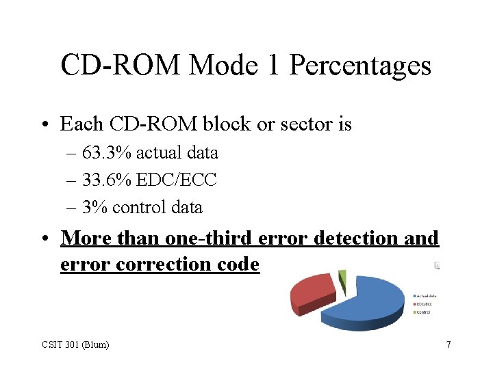 CD-ROM Mode 1 Percentages • Each CD-ROM block or sector is – 63. 3%