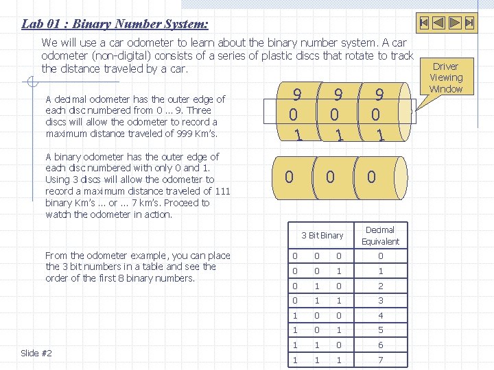 Lab 01 : Binary Number System: We will use a car odometer to learn