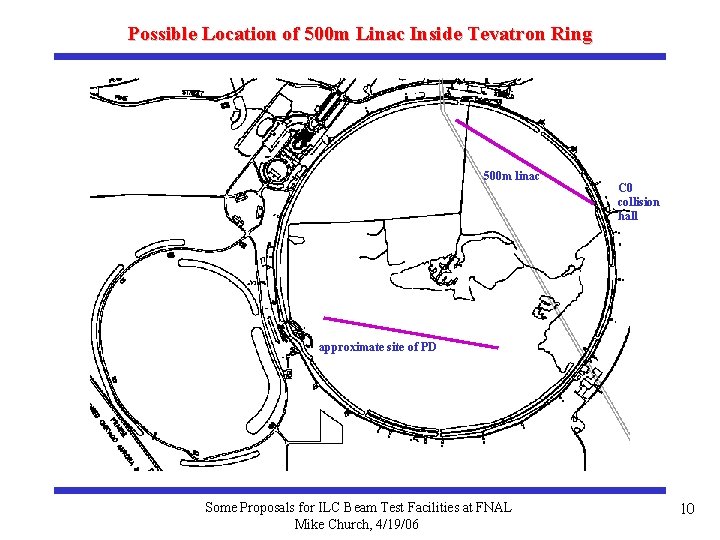 Possible Location of 500 m Linac Inside Tevatron Ring 500 m linac C 0