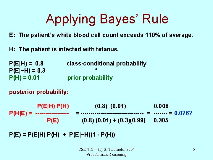 Applying Bayes’ Rule E: The patient’s white blood cell count exceeds 110% of average.