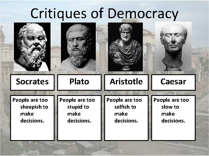 Critiques of Democracy Socrates People are too sheepish to make decisions. Plato People are