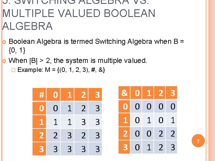 5. SWITCHING ALGEBRA VS. MULTIPLE VALUED BOOLEAN ALGEBRA Boolean Algebra is termed Switching Algebra 5. SWITCHING ALGEBRA VS. MULTIPLE VALUED BOOLEAN ALGEBRA Boolean Algebra is termed Switching Algebra