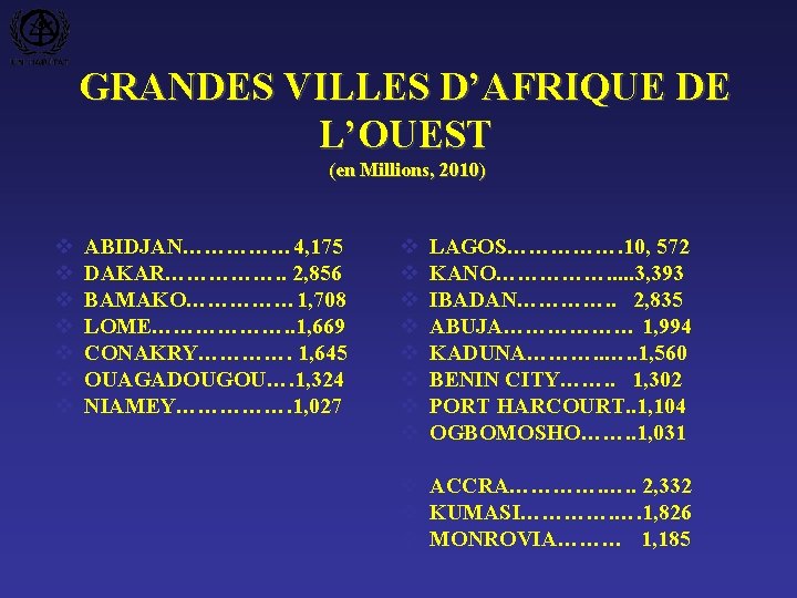 GRANDES VILLES D’AFRIQUE DE L’OUEST (en Millions, 2010) v v v v ABIDJAN…………… 4,