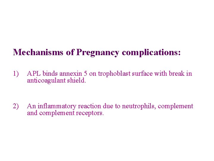Mechanisms of Pregnancy complications: 1) APL binds annexin 5 on trophoblast surface with break