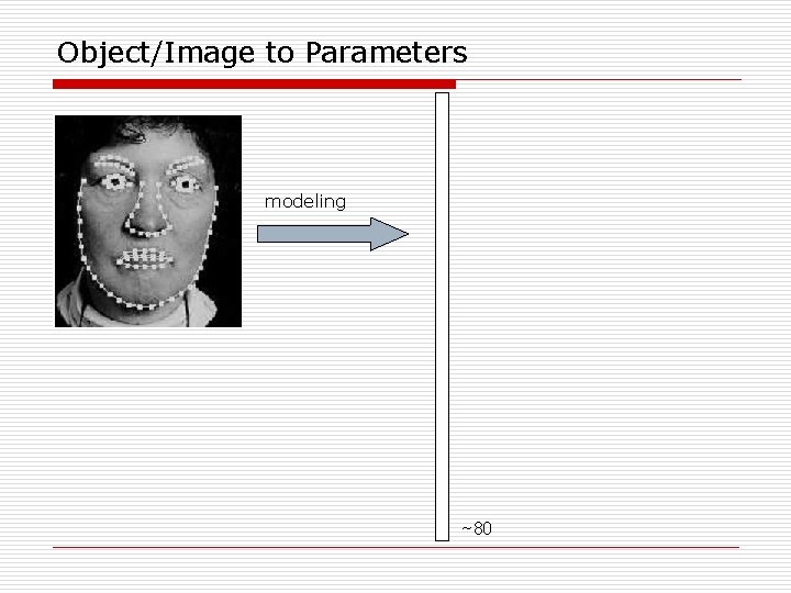 Object/Image to Parameters modeling ~80 