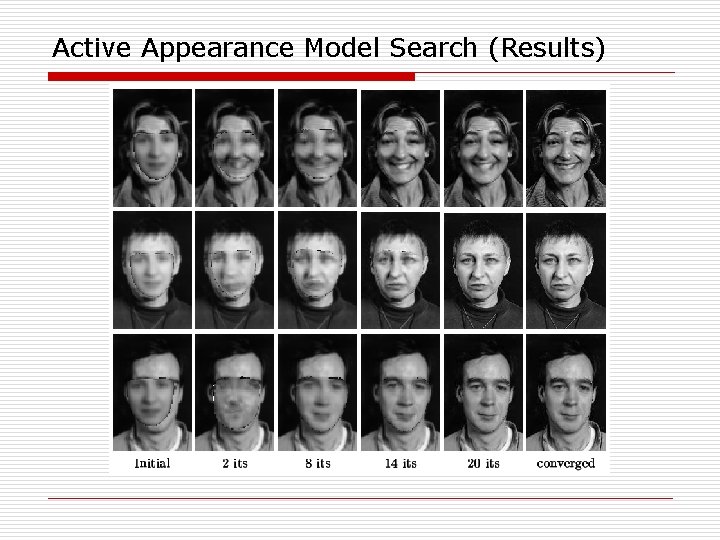 Active Appearance Model Search (Results) 