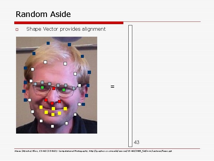 Random Aside o Shape Vector provides alignment = 43 Alexei (Alyosha) Efros, 15 -463