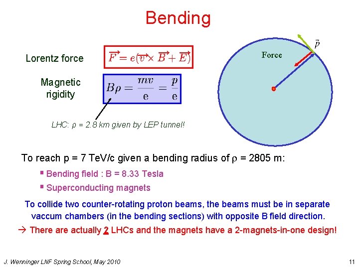 Bending Lorentz force → → Force Magnetic rigidity LHC: ρ = 2. 8 km