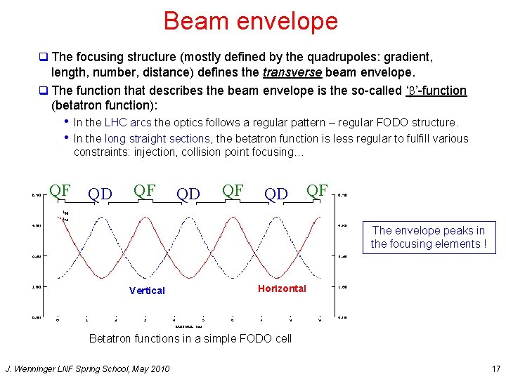 Beam envelope q The focusing structure (mostly defined by the quadrupoles: gradient, length, number,