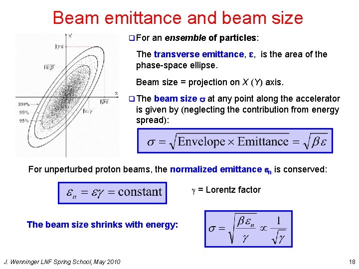 Beam emittance and beam size q For an ensemble of particles: The transverse emittance,