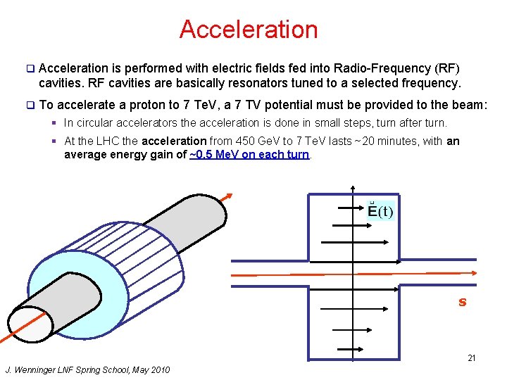 Acceleration q Acceleration is performed with electric fields fed into Radio-Frequency (RF) cavities. RF