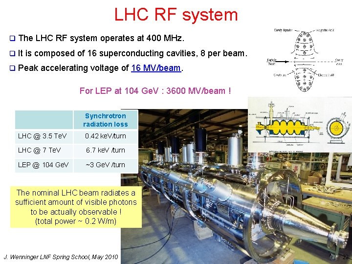 LHC RF system q The LHC RF system operates at 400 MHz. q It