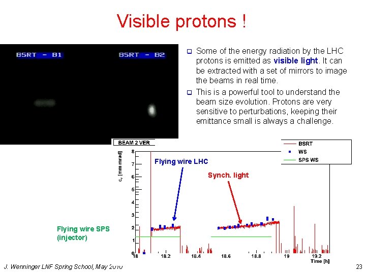 Visible protons ! Some of the energy radiation by the LHC protons is emitted