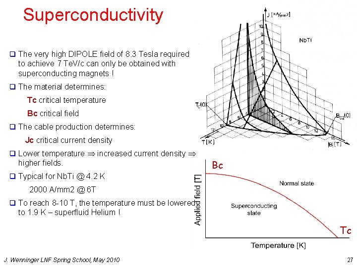Superconductivity q The very high DIPOLE field of 8. 3 Tesla required to achieve