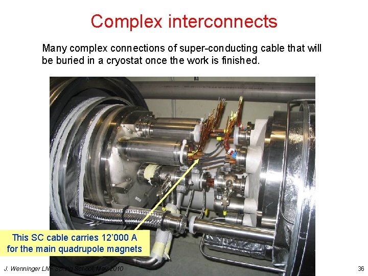Complex interconnects Many complex connections of super-conducting cable that will be buried in a