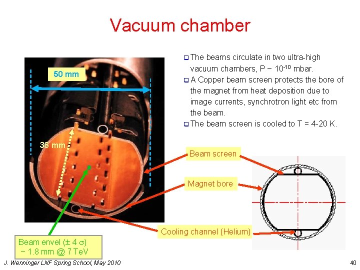 Vacuum chamber q The 50 mm 36 mm beams circulate in two ultra-high vacuum