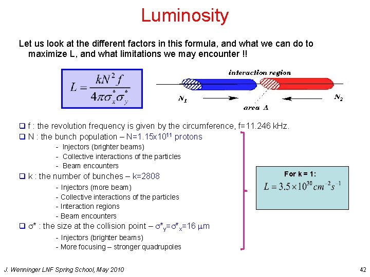 Luminosity Let us look at the different factors in this formula, and what we