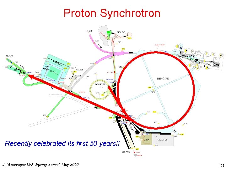 Proton Synchrotron Recently celebrated its first 50 years!! J. Wenninger LNF Spring School, May