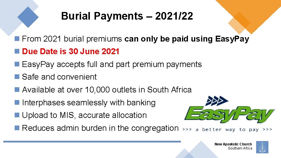 Burial Payments – 2021/22 From 2021 burial premiums can only be paid using Easy.