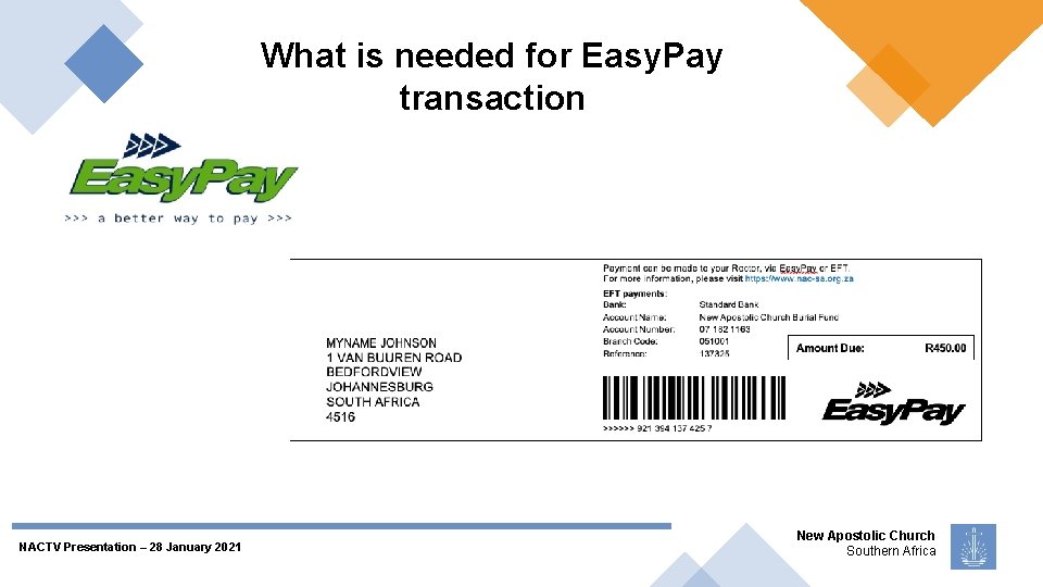 What is needed for Easy. Pay transaction NACTV Presentation – 28 January 2021 New