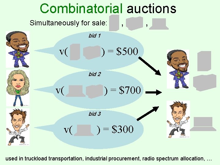 Combinatorial auctions Simultaneously for sale: , , bid 1 v( ) = $500 bid