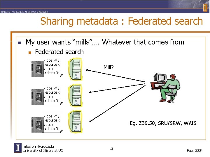 Sharing metadata : Federated search n My user wants “mills”…. Whatever that comes from