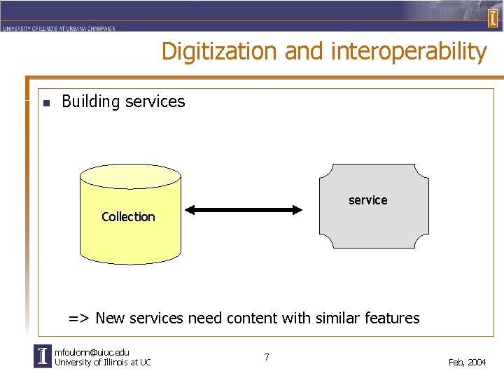 Digitization and interoperability n Building services service Collection => New services need content with