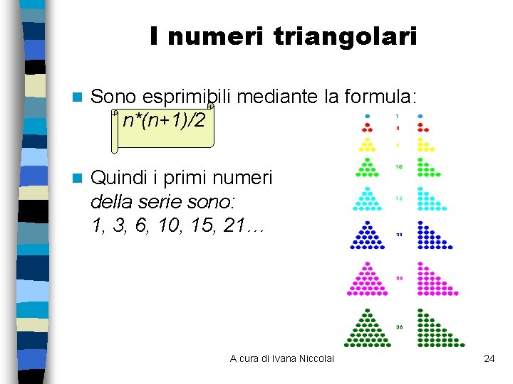 I numeri triangolari n Sono esprimibili mediante la formula: n*(n+1)/2 n Quindi i primi