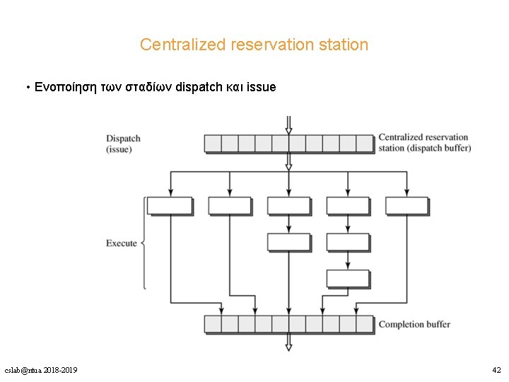 Centralized reservation station • Ενοποίηση των σταδίων dispatch και issue cslab@ntua 2018 -2019 42