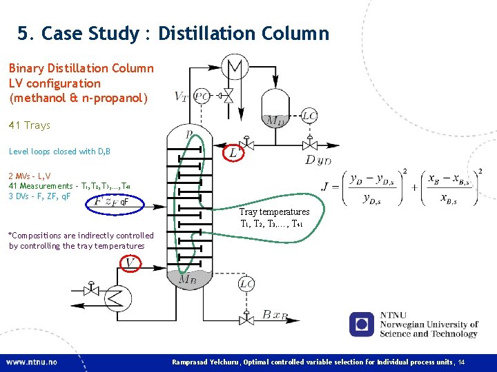 5. Case Study : Distillation Column Binary Distillation Column LV configuration (methanol & n-propanol) 5. Case Study : Distillation Column Binary Distillation Column LV configuration (methanol & n-propanol)