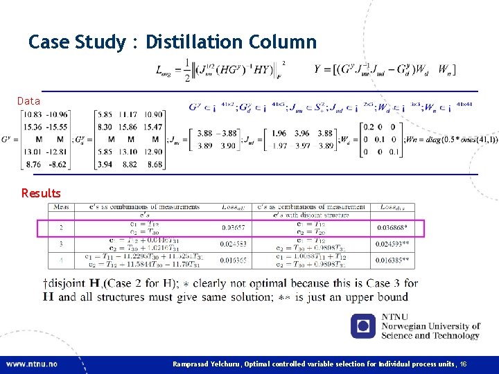 Case Study : Distillation Column Data Results Ramprasad Yelchuru, Optimal controlled variable selection for Case Study : Distillation Column Data Results Ramprasad Yelchuru, Optimal controlled variable selection for