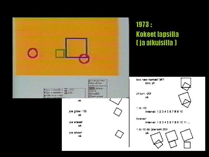 1973 : Kokeet lapsilla ( ja aikuisilla ) 