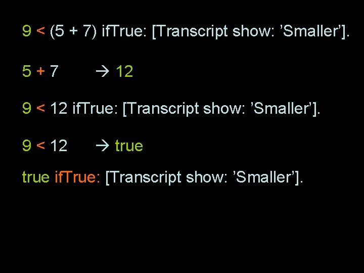 9 < (5 + 7) if. True: [Transcript show: ’Smaller’]. 5+7 12 9 <
