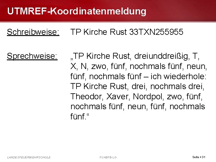 UTMREF-Koordinatenmeldung Schreibweise: TP Kirche Rust 33 TXN 255955 Sprechweise: „TP Kirche Rust, dreiunddreißig, T,