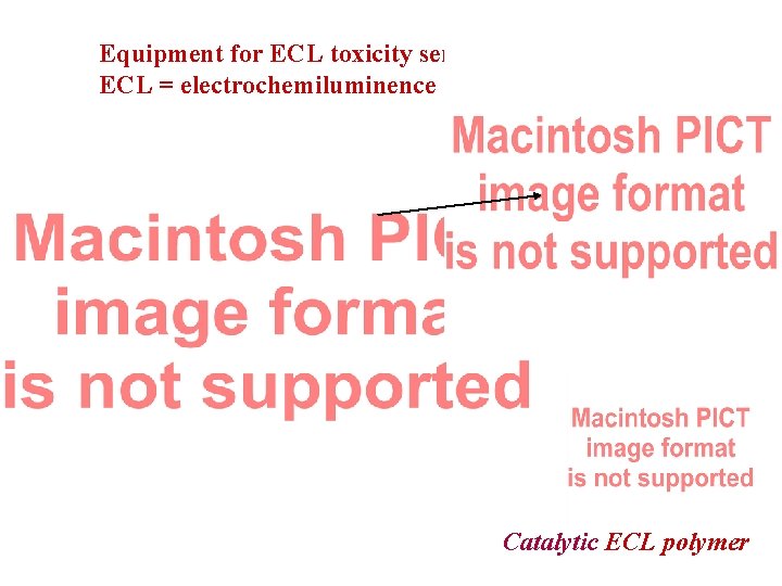 Equipment for ECL toxicity sensors ECL = electrochemiluminence Catalytic ECL polymer 